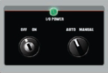 (2) Power Control
